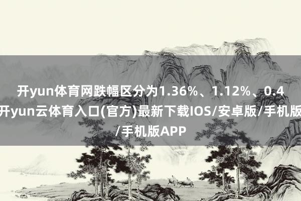 开yun体育网跌幅区分为1.36%、1.12%、0.40%-开yun云体育入口(官方)最新下载IOS/安卓版/手机版APP